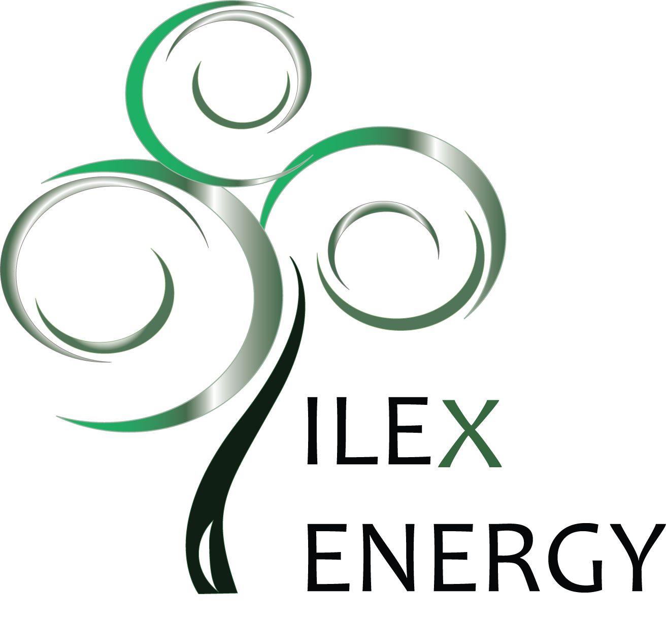 ILEX ENERGY